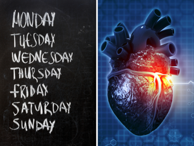 Heart Attack Symptoms: हफ्ते में इस दिन आते हैं सबसे ज्यादा हार्ट अटैक, बचना है तो जरूर जानें ये कारण और 7 काम