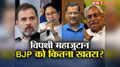 राहुल, ममता, केजरीवाल सब जुटेंगे, पटना में विपक्ष का महाजुटान BJP के लिए क्या संकेत?