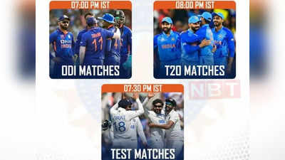 WI vs IND live streaming: हॉटस्टार या जियो सिनेमा, कहां होगी भारत के वेस्टइंडीज दौरे की लाइव स्ट्रीमिंग