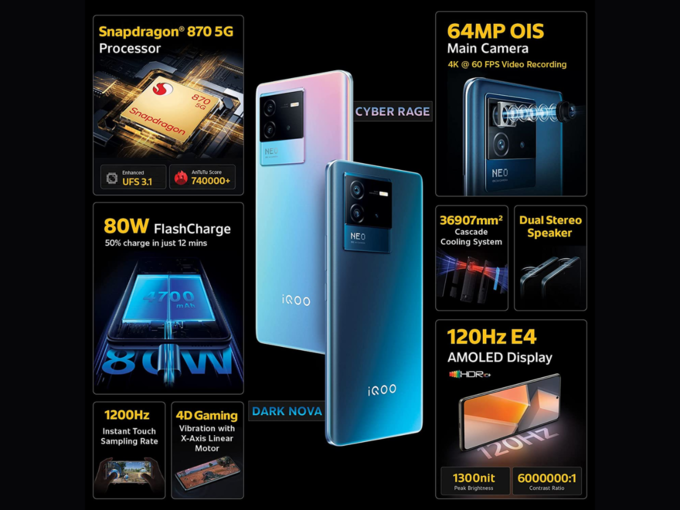 iqoo-neo-6-5g- iqoo-neo-6-5g-