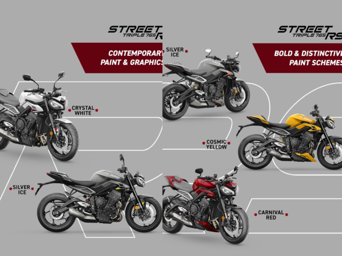 ​விலை விவரம் (Triumph Street Triple 765 Price)