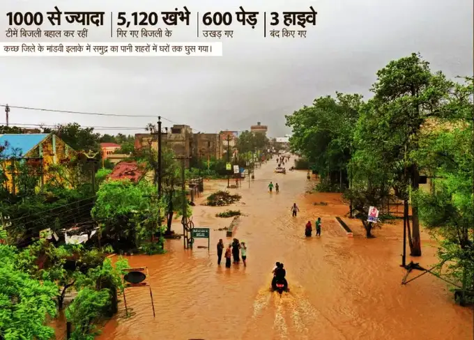 चक्रवात बिपरजॉय: पानी में डूबा है कच्छ और सौराष्ट्र