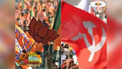 Panchayat Election 2023 : শক্তিবৃদ্ধি? বহু জেলায় পদ্মের থেকে বেশি প্রার্থী বামের