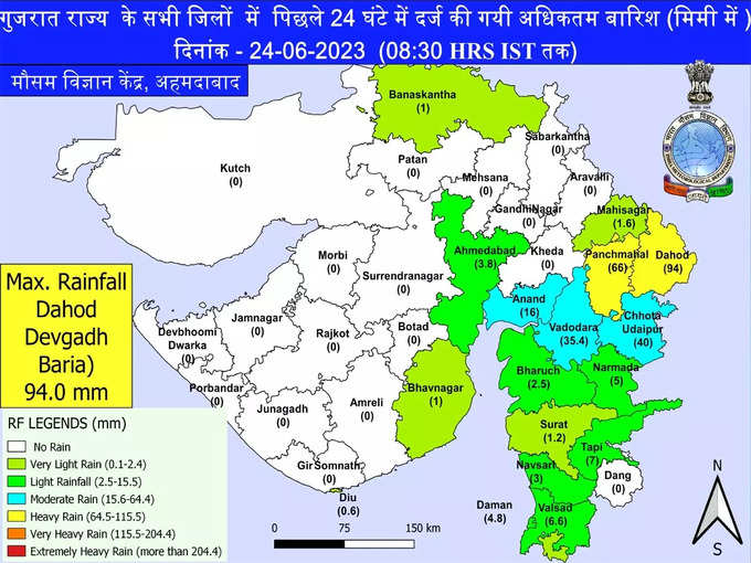 Gujarat Rainfall