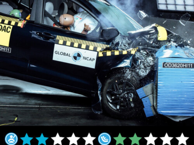 Hyundai Crash Test 