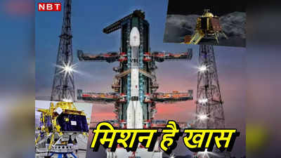 चंद्रयान-3... क्‍यों भारत के लिए है बेहद खास, चीन-अमेरिका वाला कनेक्‍शन भी समझ लीजिए