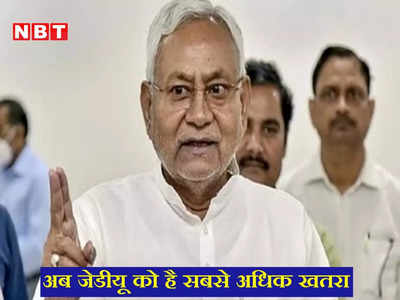 Bihar Politics: NCP के बाद कहीं अगली बारी JDU की तो नहीं, क्या अब बिहार में बीजेपी करने जा रही खेला?