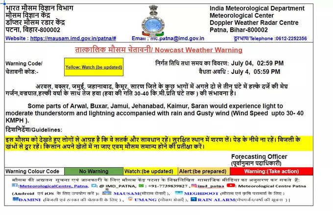 Bihar Rain Alert : अरवल समेत 6 जिलों के लिए मौसम विभाग का अलर्ट