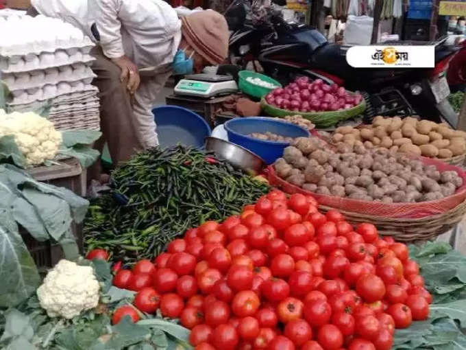 Tomato Price in Kolkata