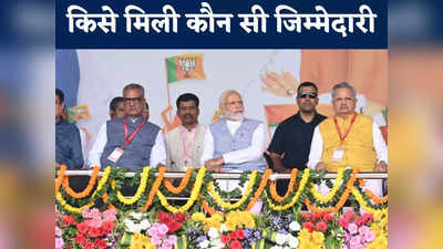 Chhattisgarh Chunav 2023: पीएम मोदी के दौरे के बाद छत्तीसगढ़ बड़ी नियुक्तियां, चुनाव के लिए दो नेताओं को मिली जिम्मेदारी