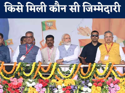 Chhattisgarh Chunav 2023: पीएम मोदी के दौरे के बाद छत्तीसगढ़ बड़ी नियुक्तियां, चुनाव के लिए दो नेताओं को मिली जिम्मेदारी