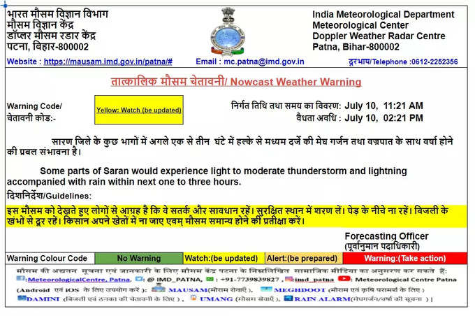 Saran Rain Alert: सारण जिले के लिए बारिश का अलर्ट जारी