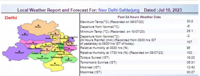 delhi weather