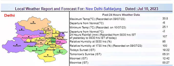 delhi weather00