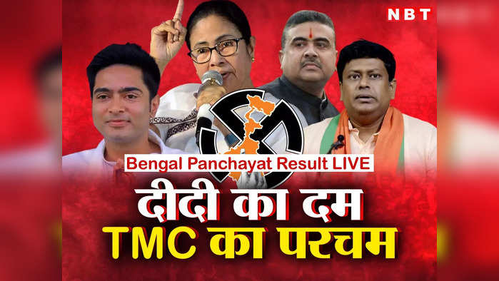 Bengal Panchayat Election Result 2023: पंचायत चुनाव में TMC की आंधी, सभी 20 जिला परिषदों पर कब्जा, जीतीं 880 सीटें