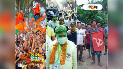 2023 Panchayat Election Results : সান্ত্বনা পুরস্কার বাম-বিজেপির, গ্রাম বাংলা তৃণমূলেরই! ইঙ্গিত প্রাথমিক ট্রেন্ডে
