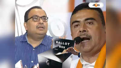 Nandigram Panchayat Election Result: সুফিয়ান পারেননি, পারলেন না কুণালও! নন্দীগ্রামে শুভেন্দুর স্কোর ২-০