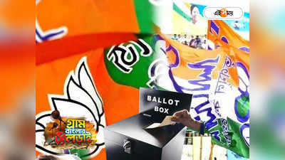 Purba Medinipur Panchayat Election Result 2023 : ধস নামল তৃণমূলের আসন সংখ্যায়, পূর্ব মেদিনীপুরে ব্যবধান কমাল BJP!