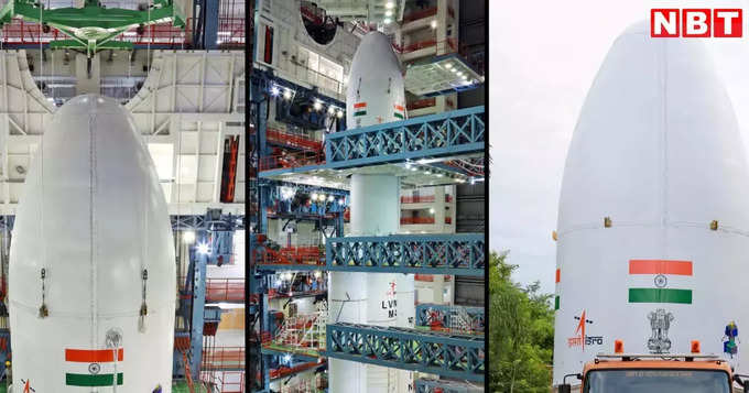 चांद्रयान-३ मधील उपकरणे आणि त्यांचे कार्य