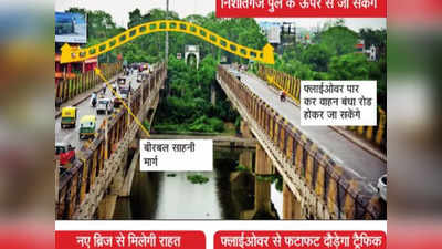 Lucknow Green Corridor से हनुमान सेतु पर खत्म होगा जाम, निशातगंज के नए फ्लाईओवर से निकलेंगे गोमतीनगर