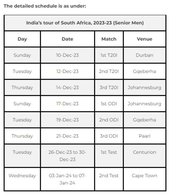IND vs SA Schedule