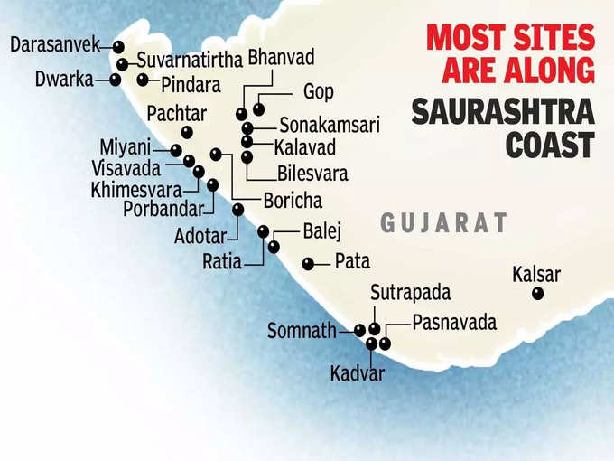 Gujarat Coastal Temples