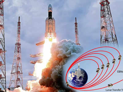 Chandrayaan-3 Update: तुम्हाला माहिती आहे का? या क्षणाला चांद्रयान-३ कुठे आहे; ISROने दिली आणखी एक गुड न्यूज