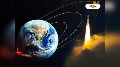 Chandrayaan-3 ISRO Update : এই মুহূর্তে চন্দ্রযান কোথায়? বড় আপডেট দিল ইসরো