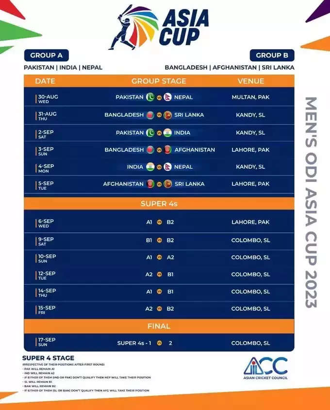 Asia Cup Fixture
