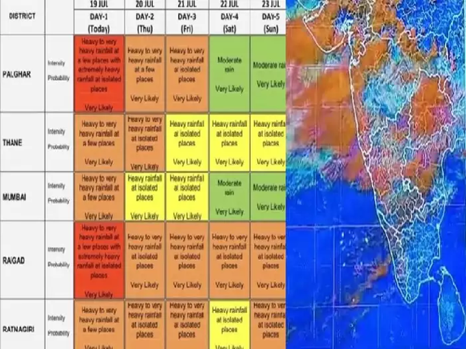 सावधान! उद्याही मुसळधार पाऊस