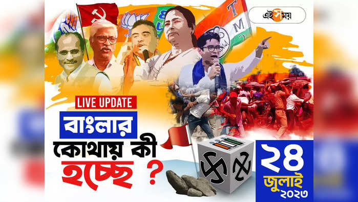 West Bengal News LIVE: কলকাতায় ডেঙ্গি আক্রান্তের মৃত্যু