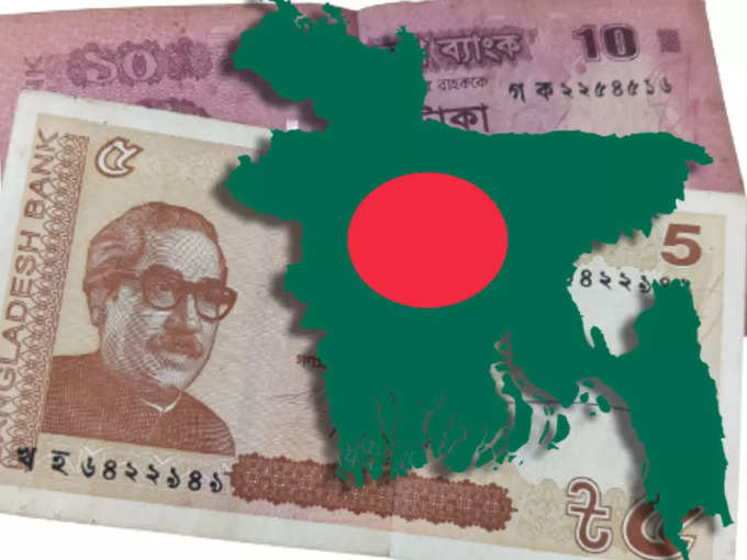 Bangladesh Economy