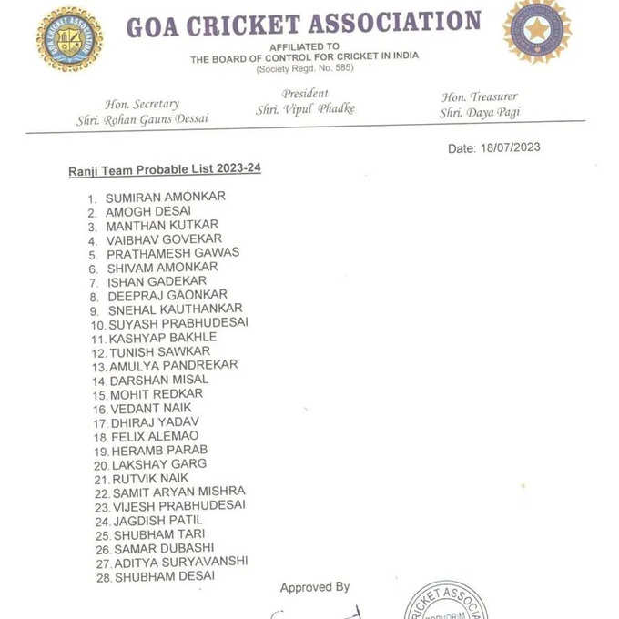 गोवा संभावित रणजी टीम 2023-24