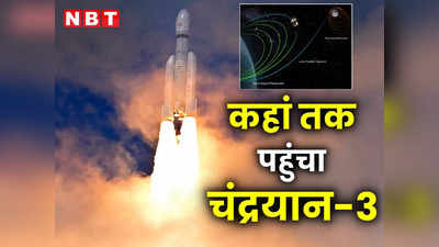 Chandrayaan 3 : कहां तक पहुंचा अपना चंद्रयान?  इसरो ने बताया-तस्वीर से समझ लीजिए
