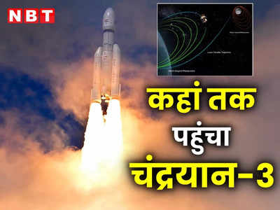 Chandrayaan 3 : कहां तक पहुंचा अपना चंद्रयान?  इसरो ने बताया-तस्वीर से समझ लीजिए