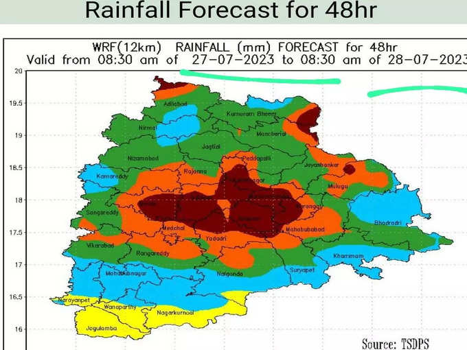 TELANGANA RAINS