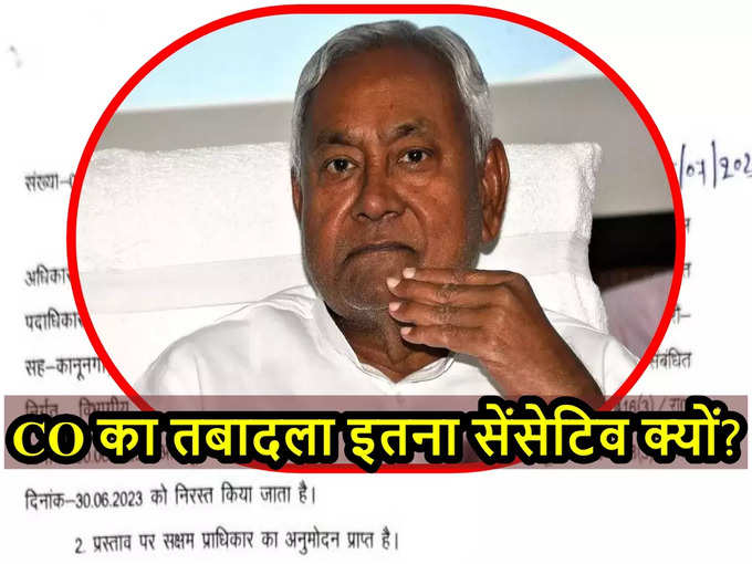 nitish co transfer