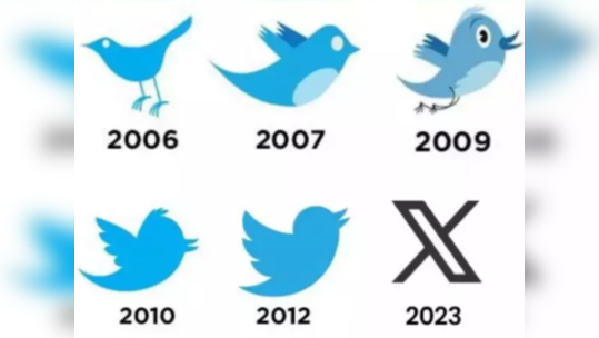 2006 से लेकर अब तक कितनी बार बदला है ट्विटर का Logo? नीली चिड़िया के नाम सहित ये बातें नहीं जानते होंगे आप 
