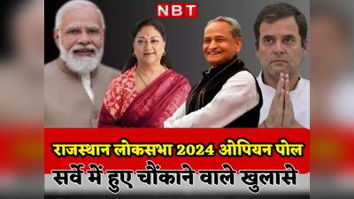 India TV Opinion Poll : राजस्थान लोकसभा चुनाव 2024 को लेकर सर्वे में बड़ा खुलासा, देखिये किस रीजन में Congress और BJP आगे
