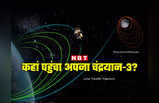 अब चांद दूर नहीं... बस एक दिन और, फिर धरती को टाटा बोल उड़ जाएगा चंद्रयान-3