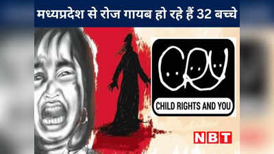 Bhopal news: मध्यप्रदेश से हर दिन गायब हो रहे हैं 32 बच्चे, चाइल्ड राइट्स एंड यू की रिपोर्ट आई सामने