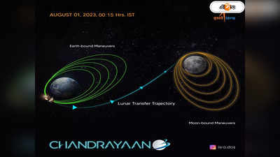 Chandrayaan 3 Update Today Live : চাঁদের আরও কাছে চন্দ্রযান-৩, চন্দ্রপৃষ্ঠে অবতরণ কবে-কখন?