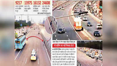 Delhi Meerut Expressway 34 लोगों की मौत के बाद भी खौफनाक लापरवाही, सावधान रहने के लिए पढ़िए ये रिपोर्ट