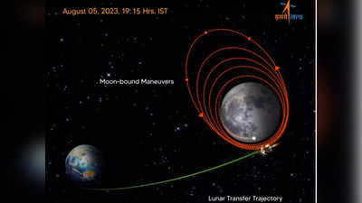 ISRO: చంద్రయాన్-3ను జాబిల్లి కక్ష్యలోకి ఇస్రో ఎలా ప్రవేశపెట్టింది..? తర్వాత ఏం జరుగుతుంది?