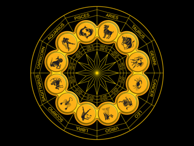 Kannada ­Weekly Horoscope: ವಾರ ಭವಿಷ್ಯ: ಈ ವಾರ 6 ರಾಶಿಗಳಿಗಿದೆ ಶುಕ್ರದೆಸೆ.. ವಾರಪೂರ್ತಿ ಅದೃಷ್ಟ..!