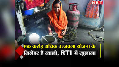 MP News: महंगाई बहुत है... एक साल में 1.1 करोड़ लोगों ने नहीं लिए एक भी गैस सिलेंडर, RTI में खुलासा