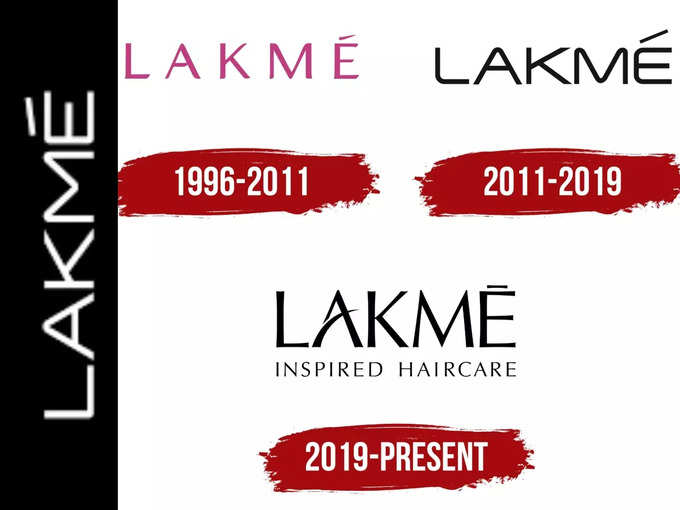 From Lakshmi to Lakme