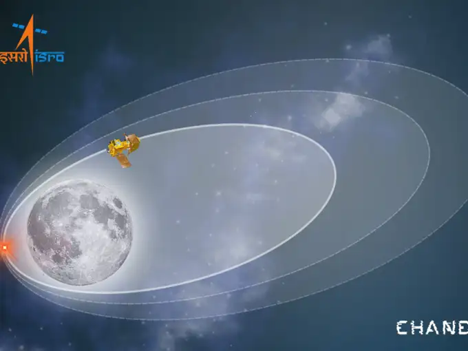 ISRO ने बताया, कहां है चंद्रयान-3​