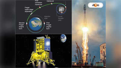 Luna 25 Moon Mission: চন্দ্রযান ৩-কে ধাওয়া, চাঁদের পথে কী কী তথ্য পাঠাচ্ছে লুনা ২৫?