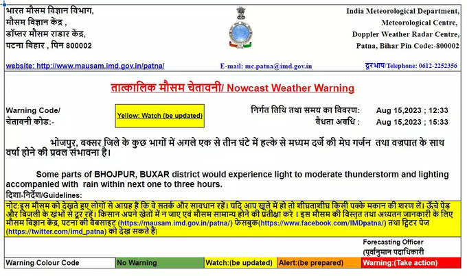 Bihar Rain Alert : बक्सर-भोजपुर के लिए मौसम विभाग का अलर्ट